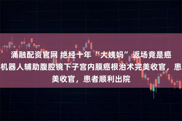 涌融配资官网 绝经十年 “大姨妈” 返场竟是癌！镇江首例机器人辅助腹腔镜下子宫内膜癌根治术完美收官，患者顺利出院