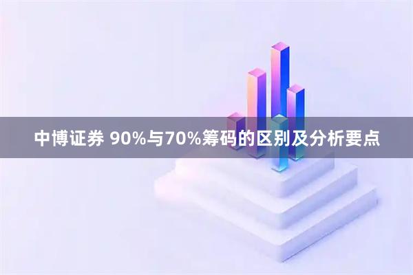 中博证券 90%与70%筹码的区别及分析要点