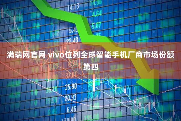 满瑞网官网 vivo位列全球智能手机厂商市场份额第四